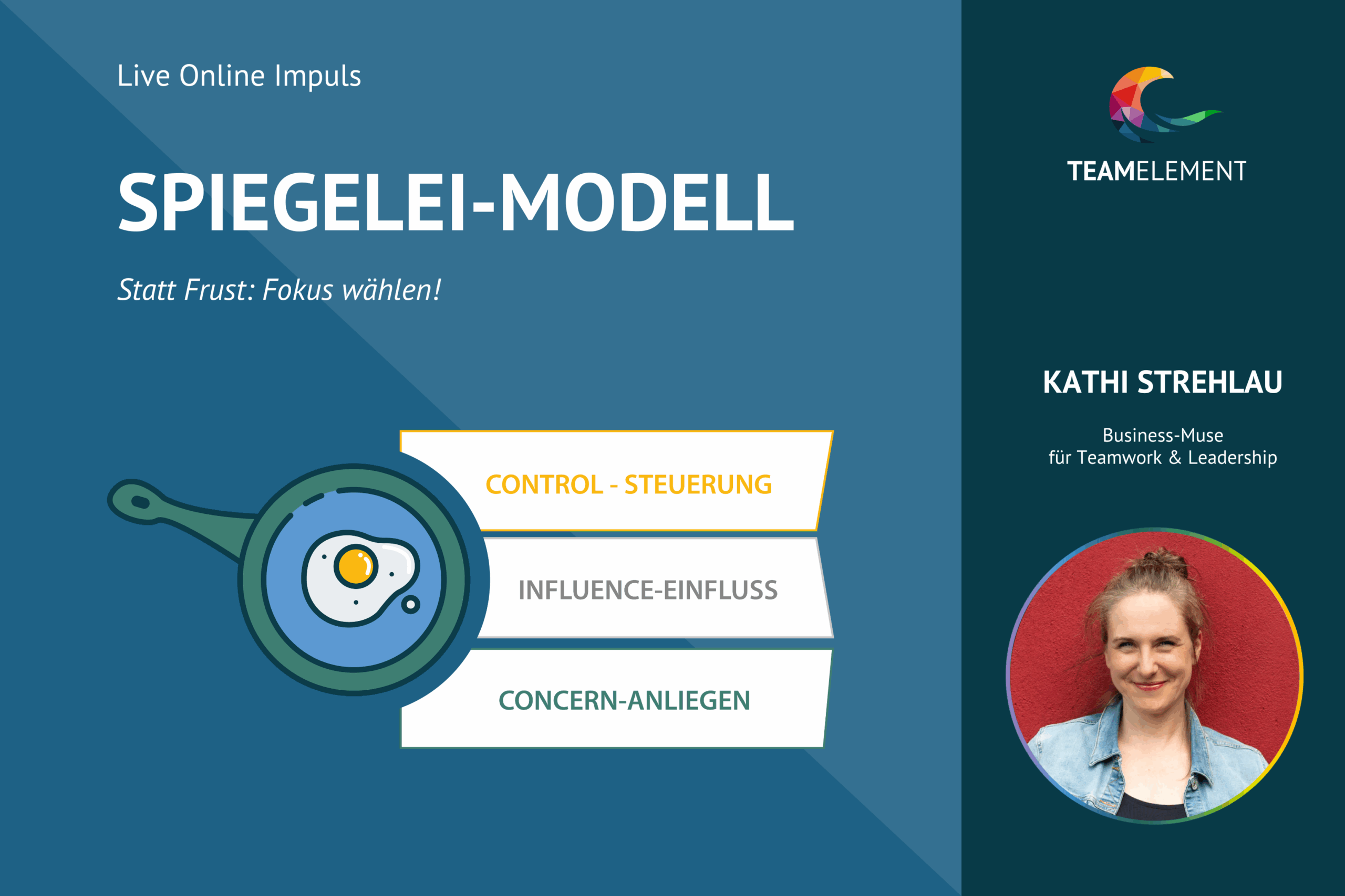 spiegelei-modell