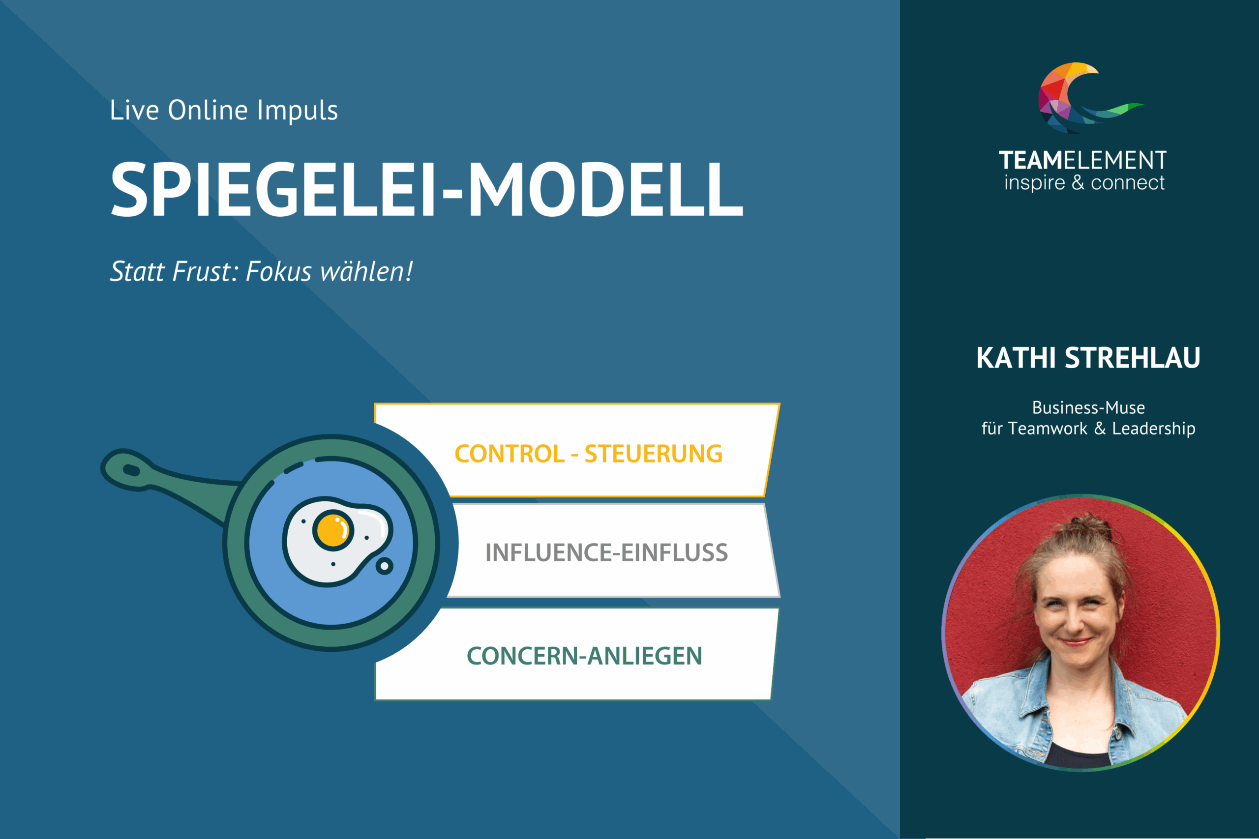 spiegelei-modell